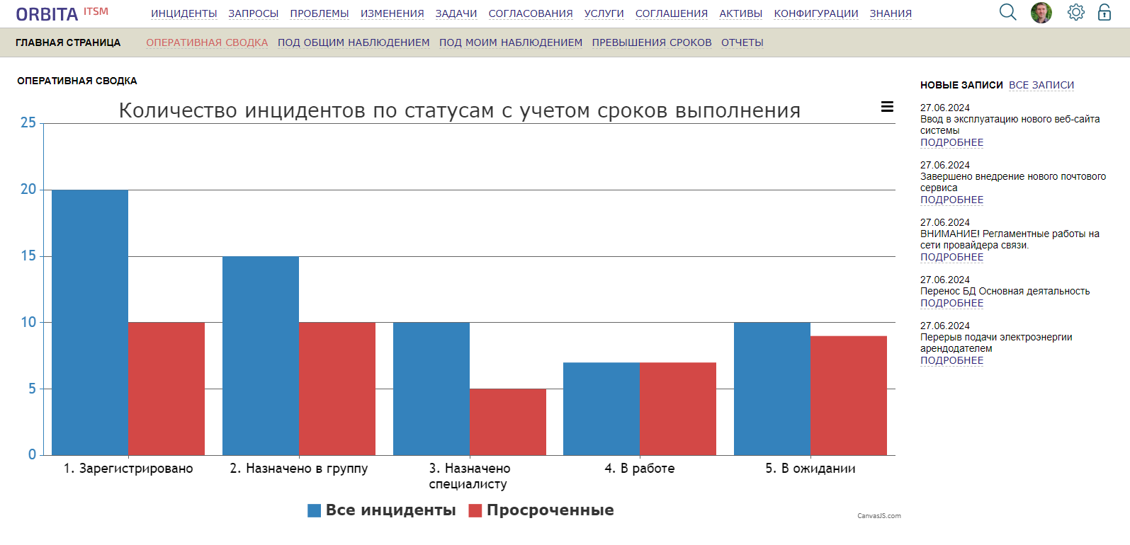 Заголовок